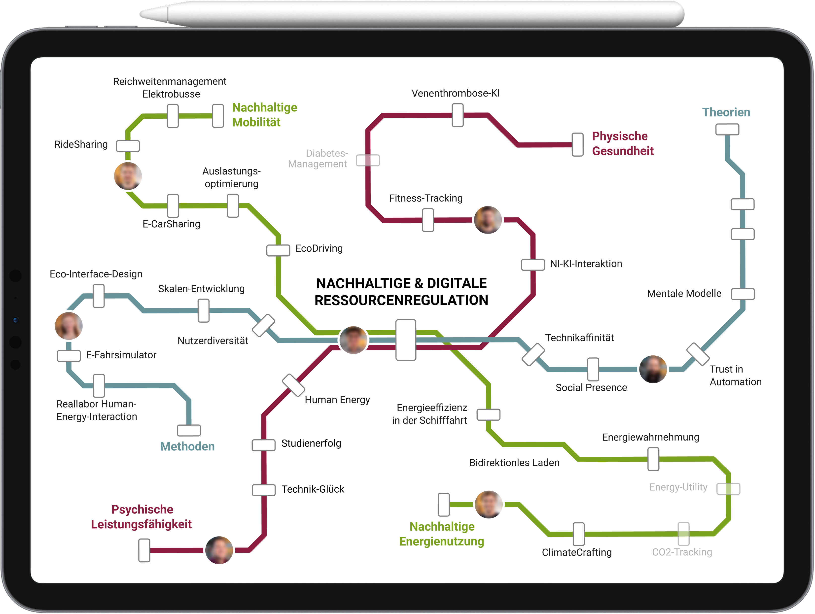 A tablet mockup with a visualization of a metro map.